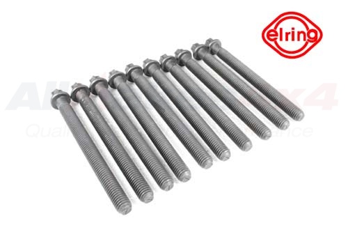 SET - HEAD BOLT