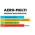 Placa isolamento Gladen AERO-MULTI