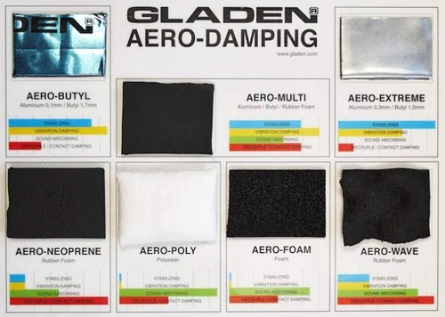 Placa isolamento Gladen AERO-MULTI